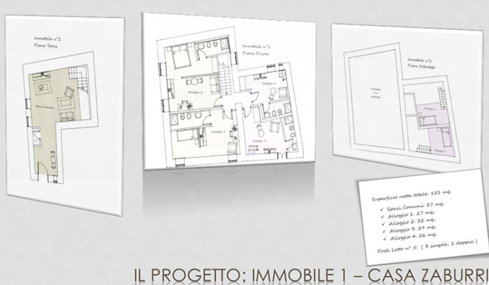 Riccia (CB) – Piano della Corte Complex – Borgo del Benessere floorplan
