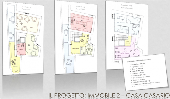Riccia (CB) – Piano della Corte Complex – Borgo del Benessere floorplan