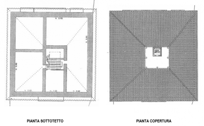 LANCIANO (CH) – LOTTI PALACE floorplan