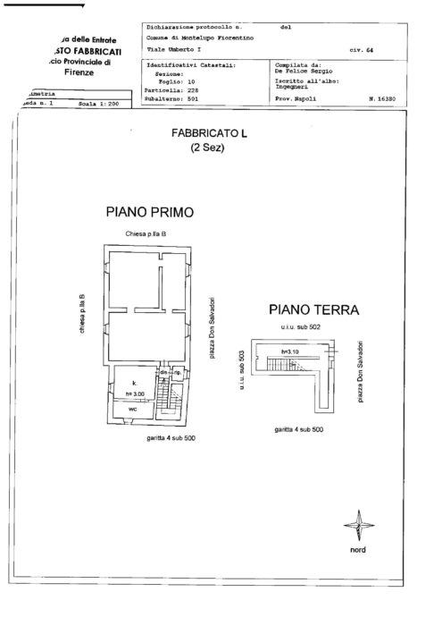 Montelupo Fiorentino (FI) – Villa Medicea dell’Ambrogiana Pianta principale