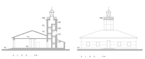 Giannutri Island (GR) – Lighthouse Capel Rosso floorplan