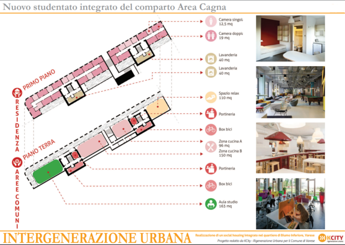 Varese – Studentato – Progetto di riqualificazione urbana Pianta principale