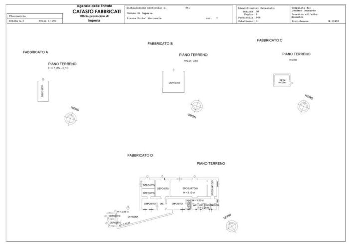 Imperia (IM) – Ex stazione ferroviaria ed aree limitrofe Pianta principale