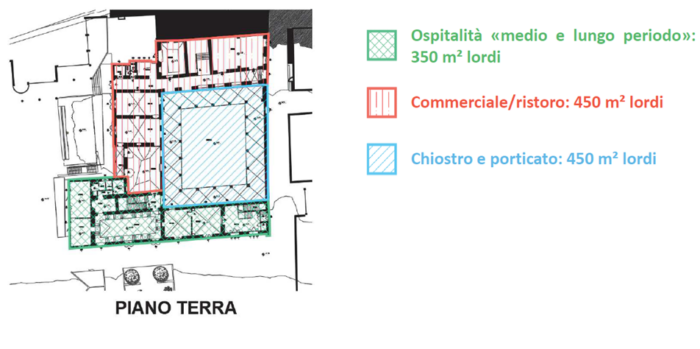 Clusone (BG) – Redevelopment of the “Angelo Maj” Property floorplan