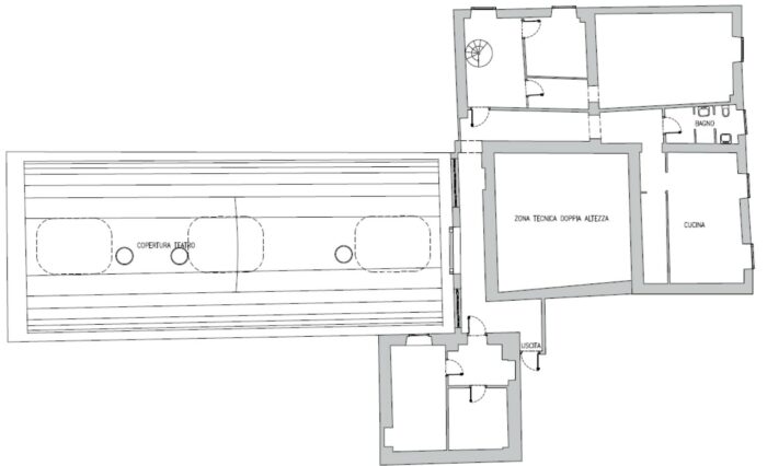 Roma (RM) – Teatro “Salone Margherita” Pianta principale