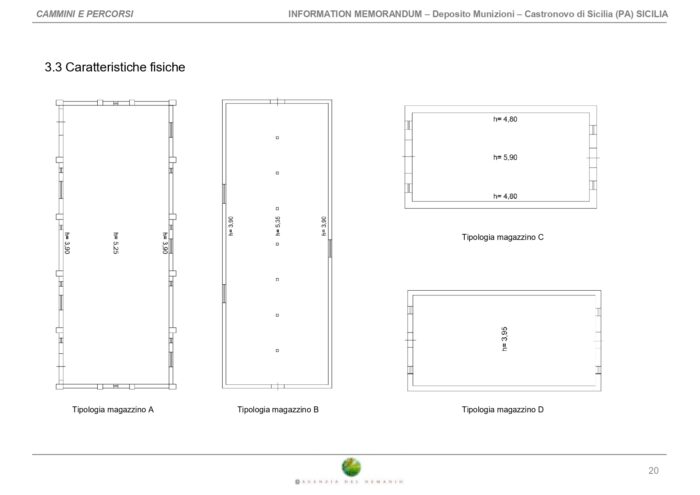 Castronovo di Sicilia (PA) – Ammunition Depot Lercara Friddi floorplan