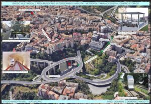 Catanzaro (CZ) – Musofalo Pianta principale