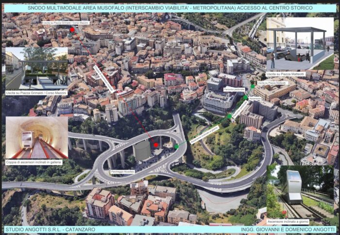 Catanzaro (CZ) – Musofalo