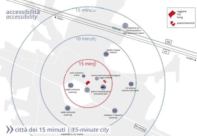 Reggio Emilia (RE) – Reggiane Cityliving