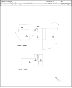 Magione (PG) – Centro Apicoltura Pianta principale