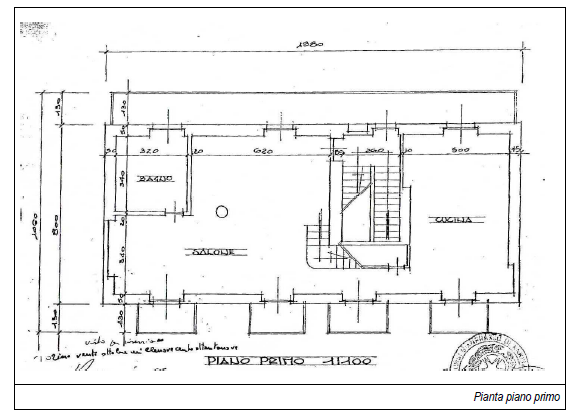 Torino (TO) – Edificio cielo/terra in Corso Novara Pianta principale